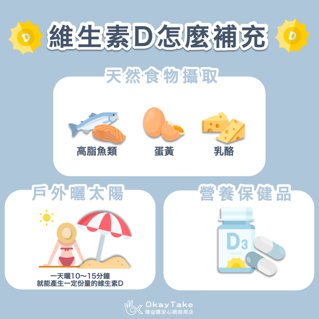 okayTake營養師建議如何從日常生活中攝取維生素D的來源