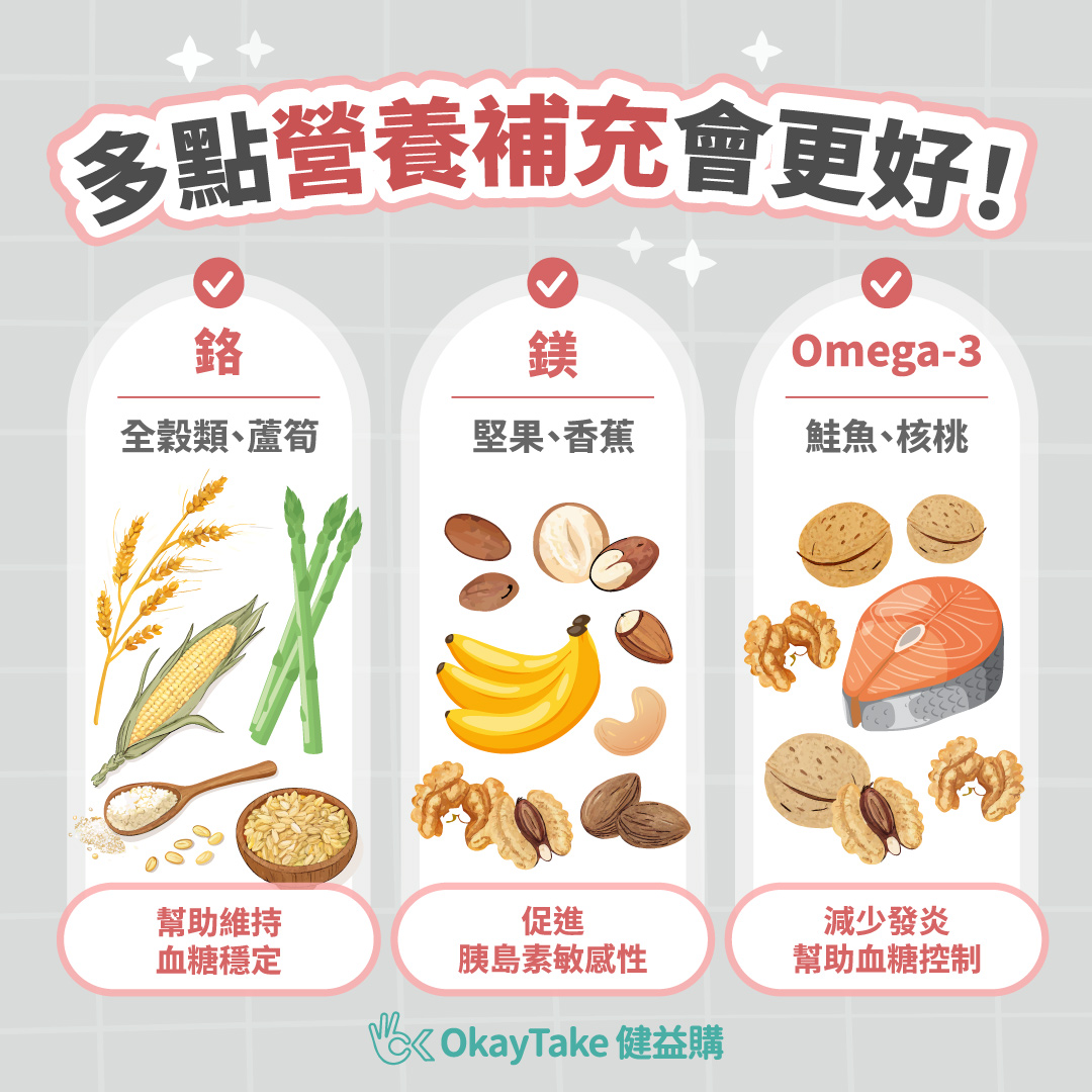 OkayTake衛教,高血糖應該要多補充的食物
