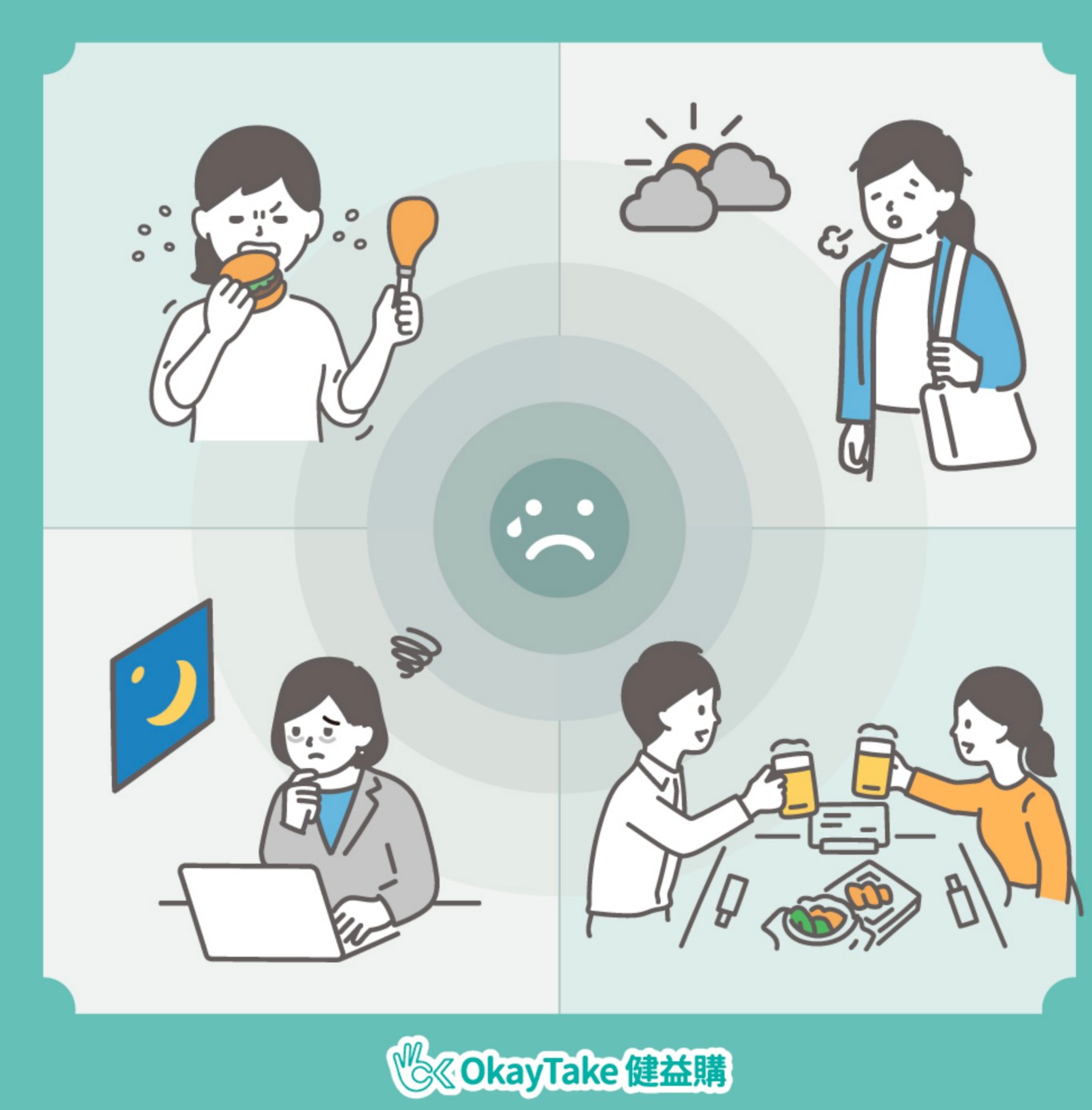 吃得飽,為什麼身體還是缺乏維生素?OkayTake健益購