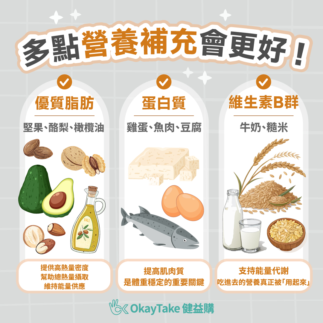 OkayTake難胖體質真的好嗎?可能是吸收不均,教你怎麼吃的健康
