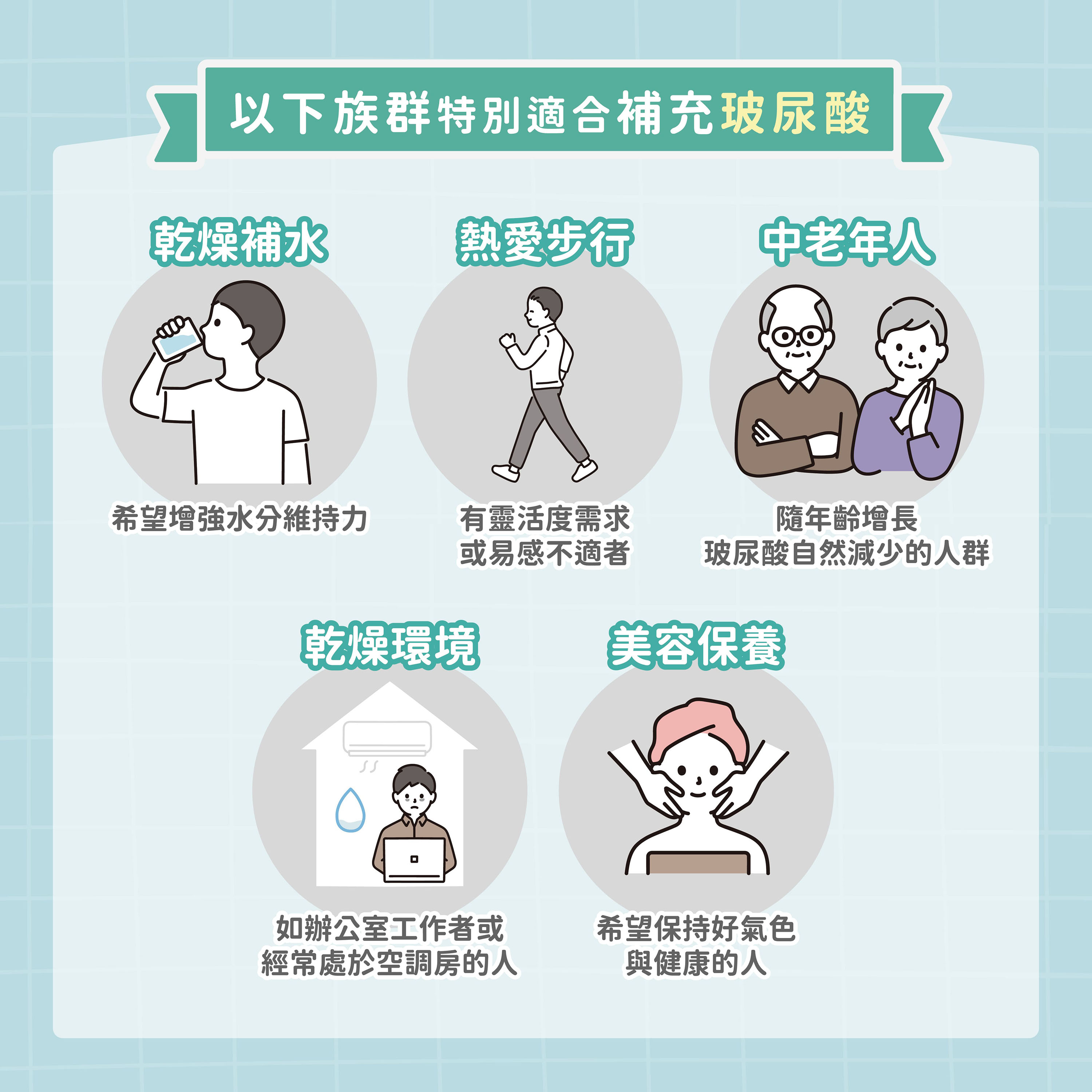OkayTake健益購,適合補充玻尿酸的族群